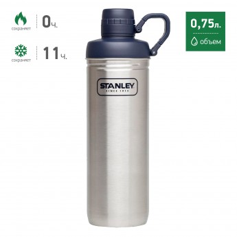 Термобутылка STANLEY CLASSIC 0,75L 10-02286-035 стальной